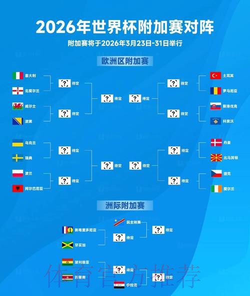 2026世界杯比分教程全站 2026世界杯比分教程全站